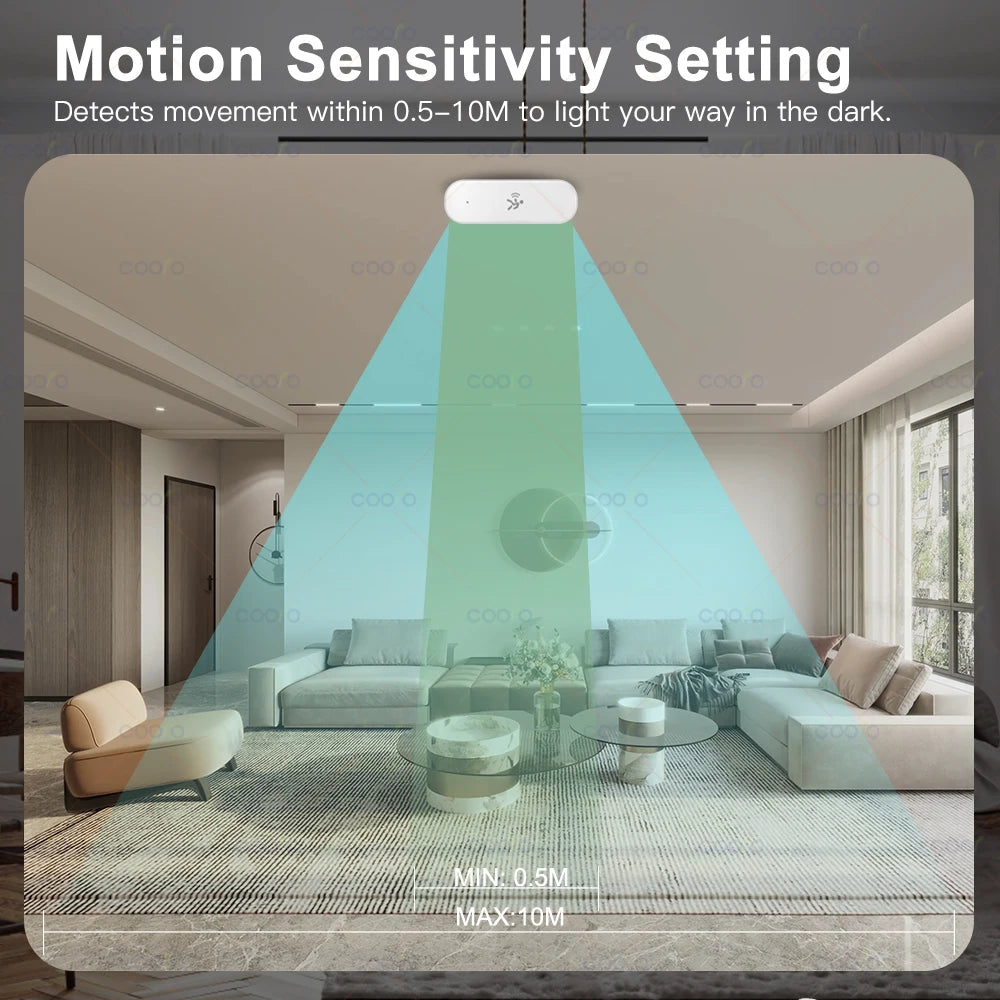 Tuya Zigbee 10G MmWave Radar Motion Sensor Smart Human Body Sensor with Illuminance Temperature Humidity Support Zigbee2MQTT