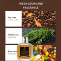 Coconut Vanilla Chocolate Milk Coffee Cream Men Perfume Spray,Fruity Floral Gourmand Notes Unisex Scent,Musk Fragrance Mist