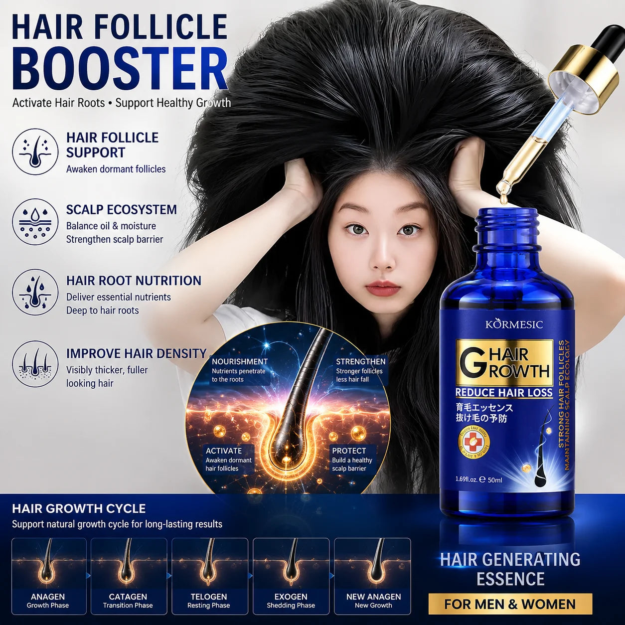 Hair Growth Serum Anti Hair Loss Treatment Follicle Activator Density Booster Scalp Root Care Oil Thinning Hair Men Women 50ml