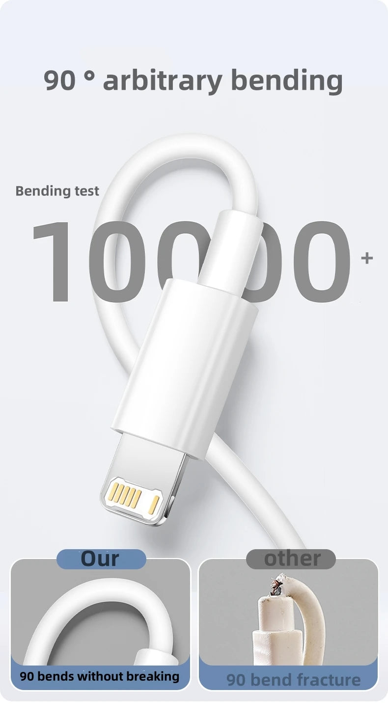 For PD 35W Fast Quick Charger USB Type C For iPhone 15 14 13 12 11 Pro Max Mini Plus XR XS Charging Data Cable Accessories